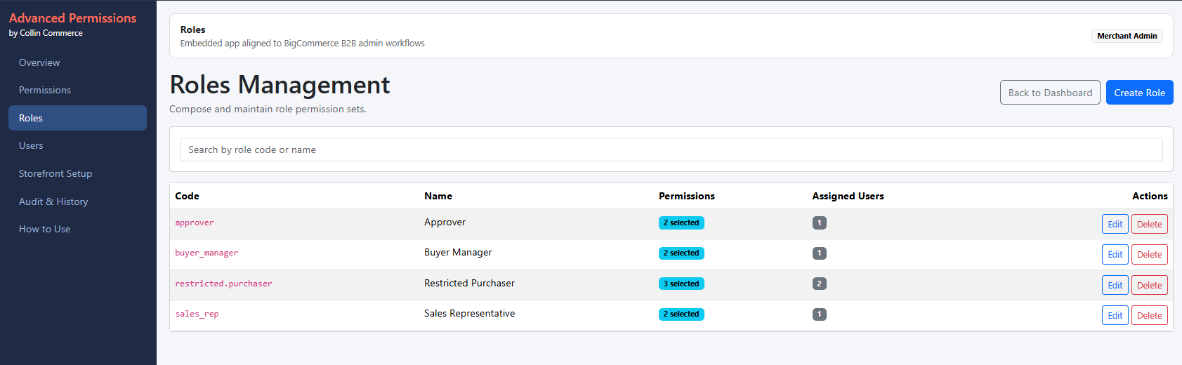 CC BigCommerce Custom Permissions
