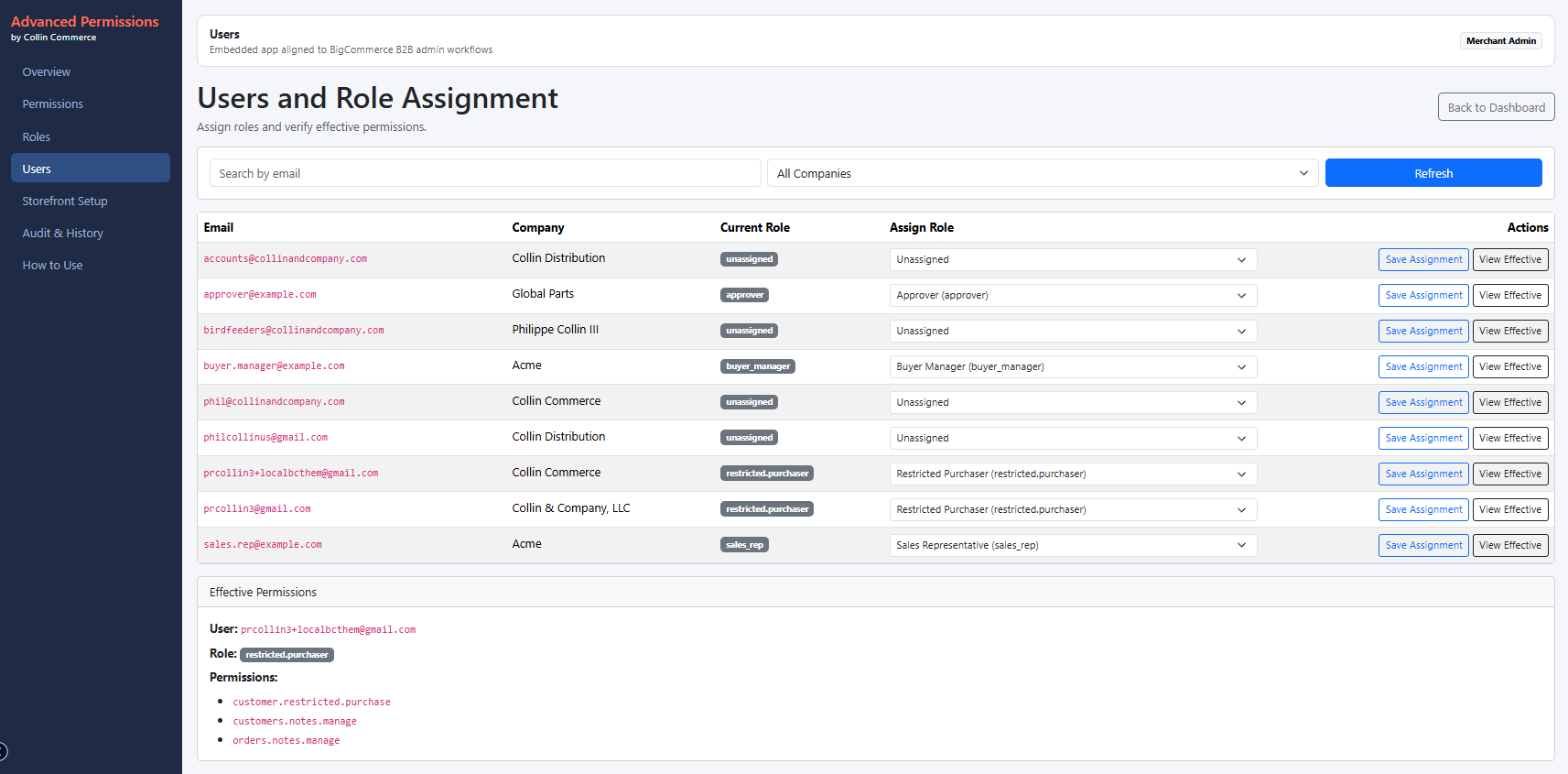 CC BigCommerce Custom Permissions